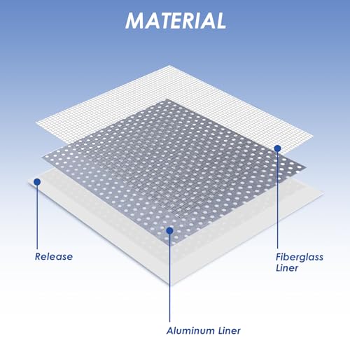 Drywall Repair Kit, 10 Pcs Self-Adhesive Wall Repair Patch Kit, 2/4/6/8 Inch Aluminum Metal Sheet Drywall Patch, Hole Patching Kit Wall Drywall, Drywall Wall Patch Repair Kit for Home Fix Wall Hole