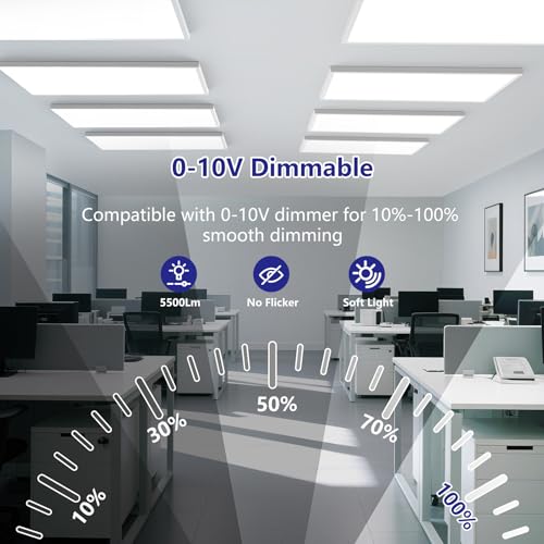 Image of AIKVSXER 2x4 Led Flat Panel Light Surface Mount-2 Pack, 70W 7700Lm Dual Selectable 5CCT 3000K /4000K /5000K /5700K /6500K and Wattage 30-70W 0-10V Dimmable Ceiling Light Fixture for Kitchen /Laundry