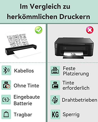 COLORWING Mobiler Drucker A4, Thermodrucker Klein mit Bluetooth, Tragbarer Drucker für Unterwegs und Tattoo, Unterstützt Thermopapier A4, Kompatibel mit Android iOS Mac – Bild 3