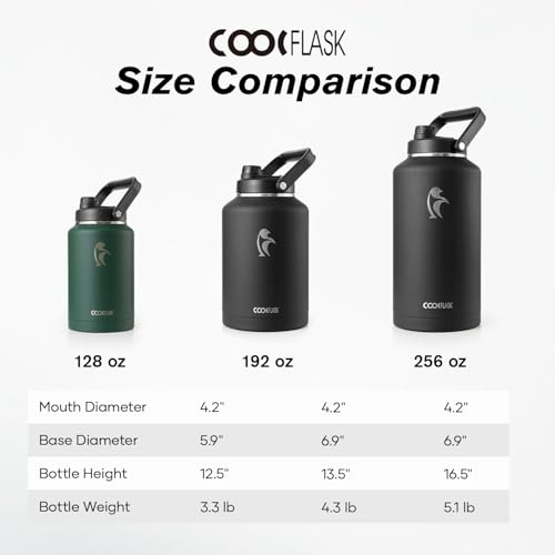 Image of Coolflask Titan Gallon Water Bottle Insulated with Large Handle Spout Lid