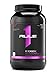 R1 Casein, Rule 1 Proteins (Chocolate Fudge, 28 Servings)
