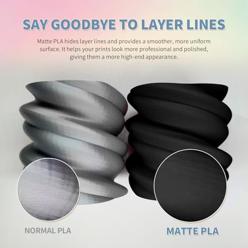 Filamento PLA Mate OVERTURE 1.75 mm - 1 kg - Negro Mate - Precisión +/- 0.02 mm. - Fernando Cortés