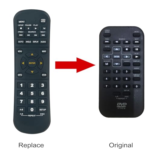Télécommande lecteur DVD RCA DRC79982 DRC69705 DRC79981 DRC6338 connectée - 2