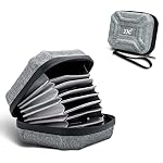 Camera Filter Cases
