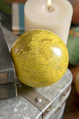 IMAX 5555-4 Antique-Finish Globes - Set of 4
