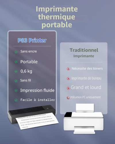 Miniatura 6 de Born4ship Impresora Térmica A4, Impresora Térmica Portátil Con 3 Rollo De Papel Térmico A4, Impresora Móvil Compatible Con Ios Android, Impresora Térmica Bluetooth Para Viajar Casa Oficina Escuela