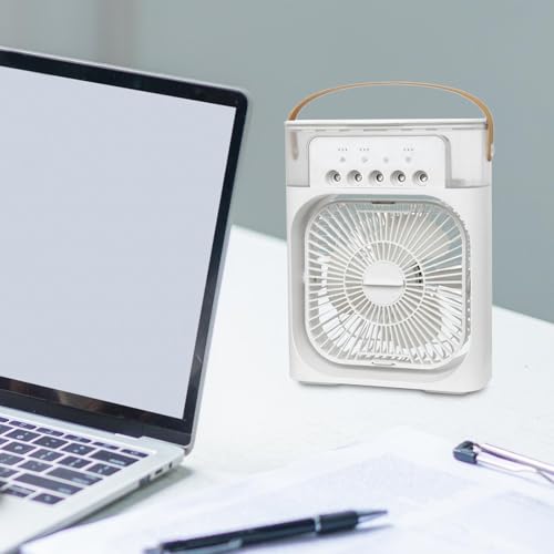 Product Variant View