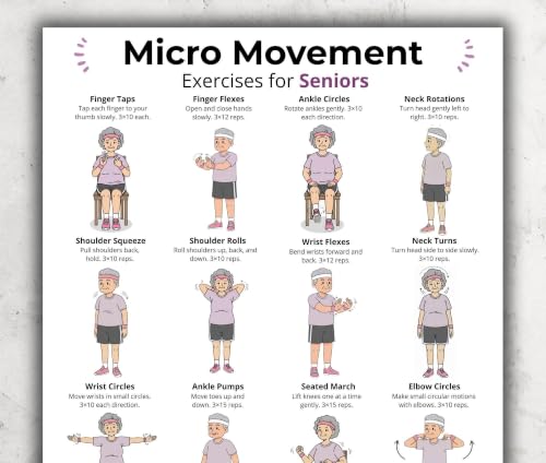 Daily Mobility Micro Movements Seated Standing Exercises Poster for Seniors
