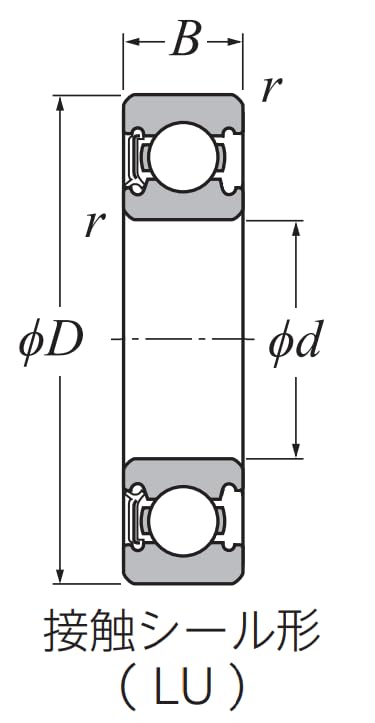 【タロウ】6004DUU両側接触ゴムシール形 ベアリング111個セット タロウ】6004DUU両側接触ゴムシール形 ベアリング111個セット タロウ
