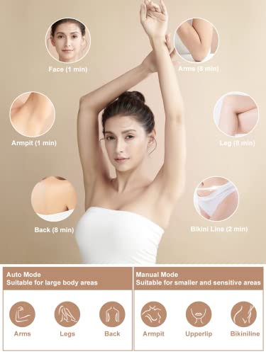 Laser Hair Removal for Women and Men with Ice-cooling System,3-In-1 IPL Hair Removal Device at Home,Permanent Hair Remover Upgraded 999,999 Flashs for Facial Legs Arms Armpits Body Lifetime Use