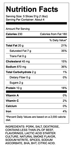 Dietz & Watson Pre-Sliced Hard Salami thumb #5