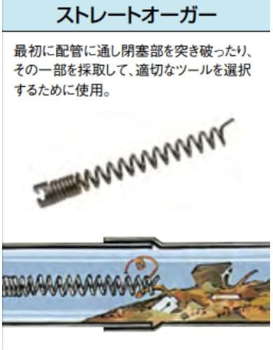 Miniatura 4 de RIDGID 62850 T-101 Barrena recta