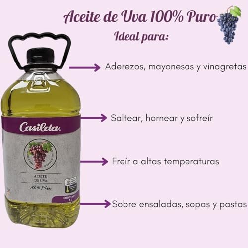 Aceites, Imagen adicional