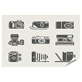 islandburner Prime XXL Bild Poster Kamera Neues Retro 