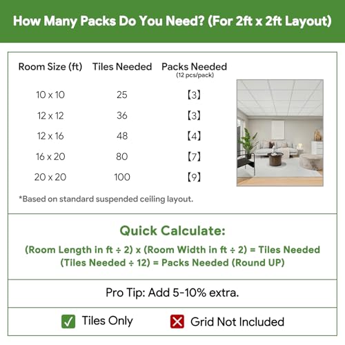 Fasarxiu 24"x24" White Drop Ceiling Tiles Waterproof High-Grade PVC Ceiling Tiles 2x2 Fire-Rated - Easy Drop-in Installation - Case of 12 (48 sq. ft.) by Fasarxiu - Image 6