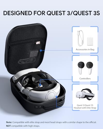 Aubika Funda de Transporte para Meta Quest 3S/Oculus Quest 3/Pico 4/Quest Pro/Vision Pro, Compatible con Auriculares Elite/Batería Strfap Accesorios, Estuche de Viaje rígido