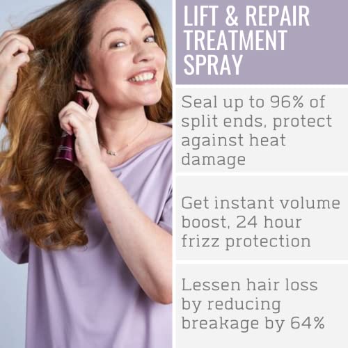 Volumizing Hair Growth System By Keranique Includes Keratin Shampoo, Conditioner, Follicle Boosting Hair Growth Serum And Instant Volume Lift And Repair Treatment Spray Paraben Sulfate Free #TOP3