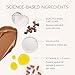 MDSolarSciences Mineral BB Creme SPF 50 | Hydrating, Sheer Tinted Mineral Sunscreen with Niacinamide, Caffeine & Squalane | Blurring, Anti-Aging, Clean & Reef Safe | Light 1.23 oz