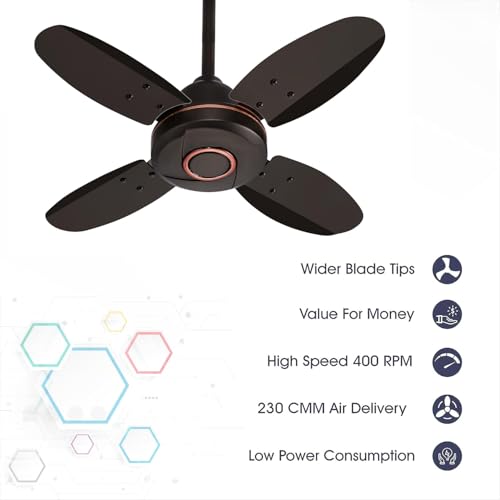 Image of haneul!!Ceiling Fan,4 Blade, High Speed, Small Size,Smoke Black, Made in India