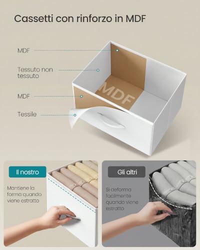 SONGMICS Cassettiera con 5 Cassetti in Tessuto, 98,7 x 30 x 74,7 cm - Immagine 4