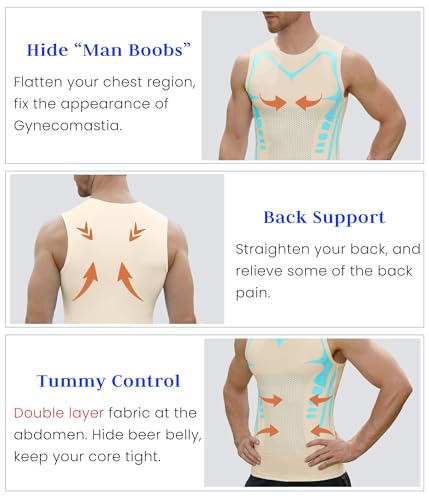 Image of Compression Shirt Men Slimming Body Shaper Vest Crewneck Workout Tank Top | Tummy Control Undershirts, Gynecomastia Compression Shirts, Back Support, Sleeveless Muscle Shirts, Shaping Tank Top