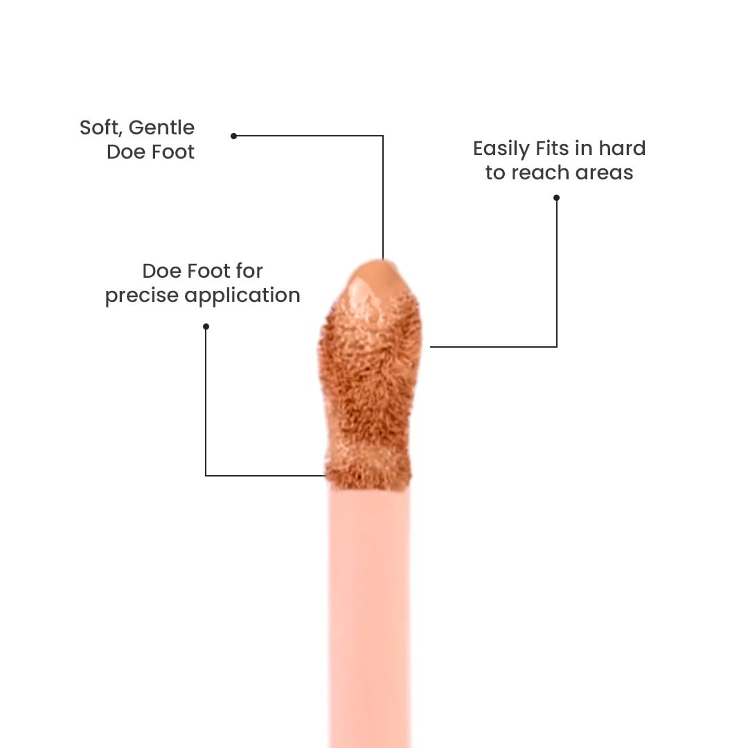 Milagro Beauty Premium Wizard Concealer (6 ml) | Full Coverage, Matte & Poreless, Easily Blendable | Longlasting Creaseless Formula Covers Dark Spots | Highlighting & Contouring | All Skin Type | Cafe 4