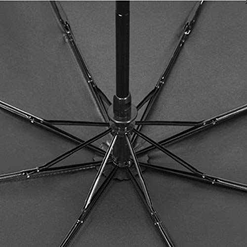 Parasol ensoleillé mini et parapluie compact ultra résistant