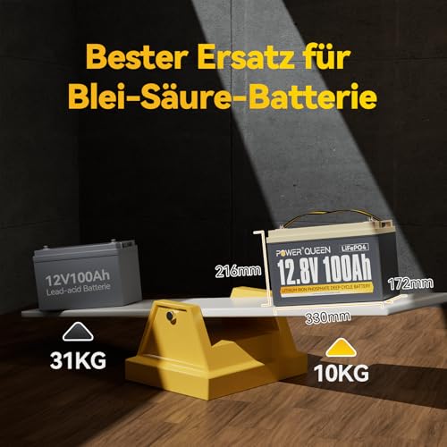 ideal für Solaranlagen und RV-Anwendungen - Detailansicht von Power Queen 12V 100Ah LiFePO4 Test – Dealfoxx.de