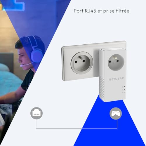 NETGEAR Powerline WiFi 1000 + Extra Outlet Kit d'adaptation pour courant porteur 1GbE HomePlug AV HPAV 2.0 IEEE 1901 Wi Fi 5 Bi bande Branchement mural - vue 7