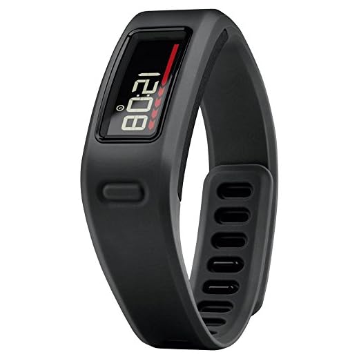 Garmin vívofit Fitness Band - Black