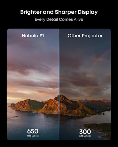 Portable Smart Projector 4K Support