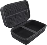 Label Printer Case Compatible with DYMO Label Maker LabelManager 160/280/420P Portable Label Maker(Black Case)