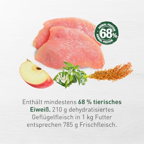 Eminent Light Weight Control High Premium – Glutenfreie Vollnahrung für Hunde mit Neigung zu Übergewicht | Mit L-Carnitin & angepasstem Energiegehalt 3kg