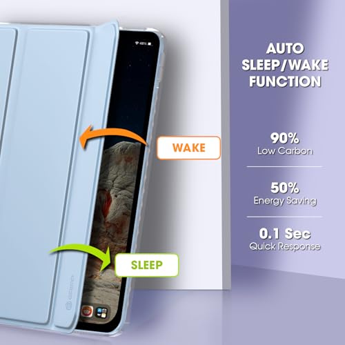 Image of GRIPP Ultra Transparent PC Back Case for iPad 10.9 inch (10th Generation, 2022), iPad 11 inch (A16, 2025), Trifold Stand, Pencil Holder, Auto Sleep /Wake - Sky Blue