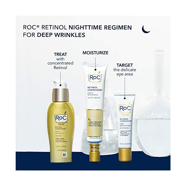RoC Retinol Correxion Deep Wrinkle Anti-Aging Night Cream, Daily Face Moisturizer with Shea Butter, Glycolic Acid and Squalane, Stocking Stuffers for Men & Women, 1 Ounces (Packaging May Vary)