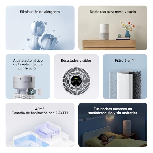 Miniatura 2 de Xiaomi Mi Air Purifier 4 Compact White Eu Bhr5860eu