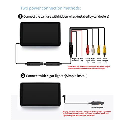 Monitor para reposacabezas con pantalla táctil IPS interactiva y sistema Android 11 fluido 5