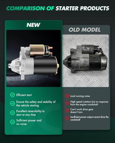 Image of SCITOO Motor Starter for SA-785 SA-857 Starters Fit for Ford for Mustang 1992-1993, for Ford for Ranger 1991-2001, for Mazda for B2300 1994-1997, for Mazda for B2500 1998-2001
