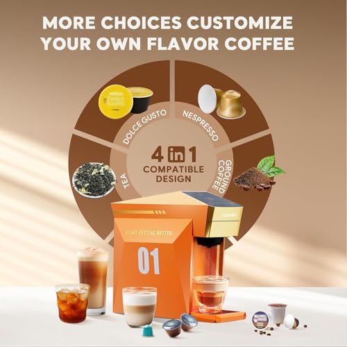 Image of Espresso Machine(1Pc, Compact Size), 15-Bar Pressure Coffee Maker for Home, Italian Barista Style Mini Coffee Machine for Espresso, Latte, Cappuccino & Iced Coffee, Durable ABS Material