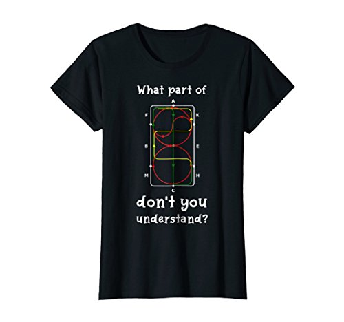 Dressage Horse Shirt - What Part Don't You Understand?