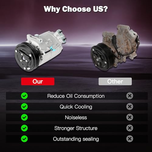 Image of Air Conditioning Compressor for Pontiac Solstice for Saturn Sky 2.0L 2.4L