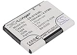 TECHTEK Batterie 1100mAh Compatible avec [HTC] Fuwa, Iolite, Iolite 100, Jade, Jade 100, T3232, T4242, Touch 3G, Touch Cruise 2009, Cruise II, Flo 3D, T3238, Twin Twin 10000, pour [DOPOD] S700, Tachi