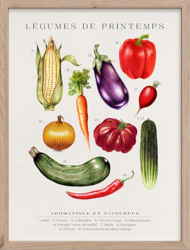 Art botanique légumes aquarelle poster mural salon et cuisine sans cadre