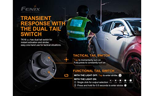 Fenix Tk16 V2.0 Tactical Flashlight, 3100 Lumen Long Throw With Two Usb-C Arb-L21-5000U And Lumentac Organizer #TOP4