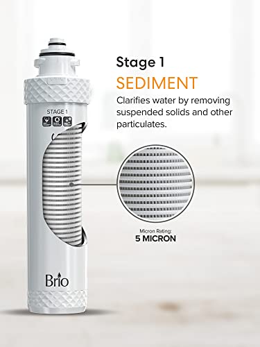 Image of Brio 3-Stage Filter Replacement Kit for Water Cooler Dispensers