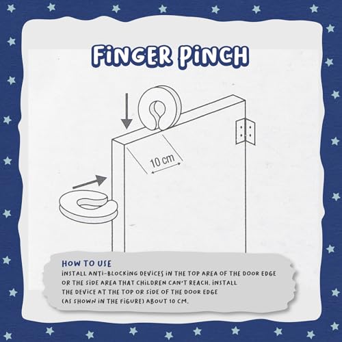 Image of Finger Pinch Guard,Will Prevent The Door from Being Closed to Avoid Baby's Finger, Being Hunted Door Locked and The Sleeping Child woken up by The Suddenly Sound of The Closed Door.