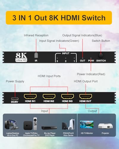 Premium 4K video switcher Bundle product image