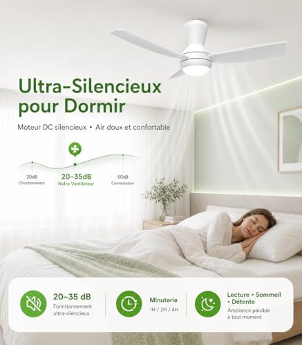Airwit Silencieux Ventilateur Plafond avec Lumiere LED 106cm, 3 Pales à Clipser, Dimmable Lampe Ventilateur Plafond avec Telecommande pour Chambre Salon Cuisine, Installation Express, Blanc – vue 3