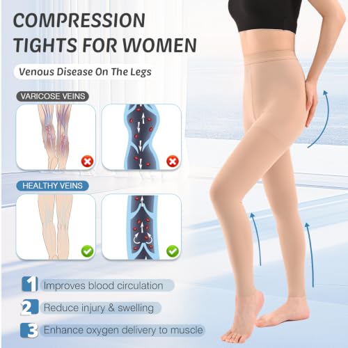 Image of 15-20mmHG Graduated Compression Pantyhose for Women Men,Medical Compression Tights, Support Hose, Compression Leggings for Varicose Veins, Edema