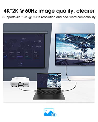 ELUTENG USB C to HDMI Adapter (Not USB to HDMI) Female to Male Converter Uni-Directional USBC/Thunderbolt 3 to HDMI 2.0 Adapter 4K@60Hz Source to Display Connector - Thumbnail 4